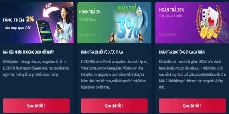 Các bước nhận ưu đãi nạp lần đầu trangbet88